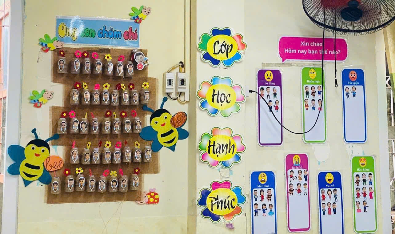 Phong trào “Lớp sạch – lớp đẹp – lớp thân thiện