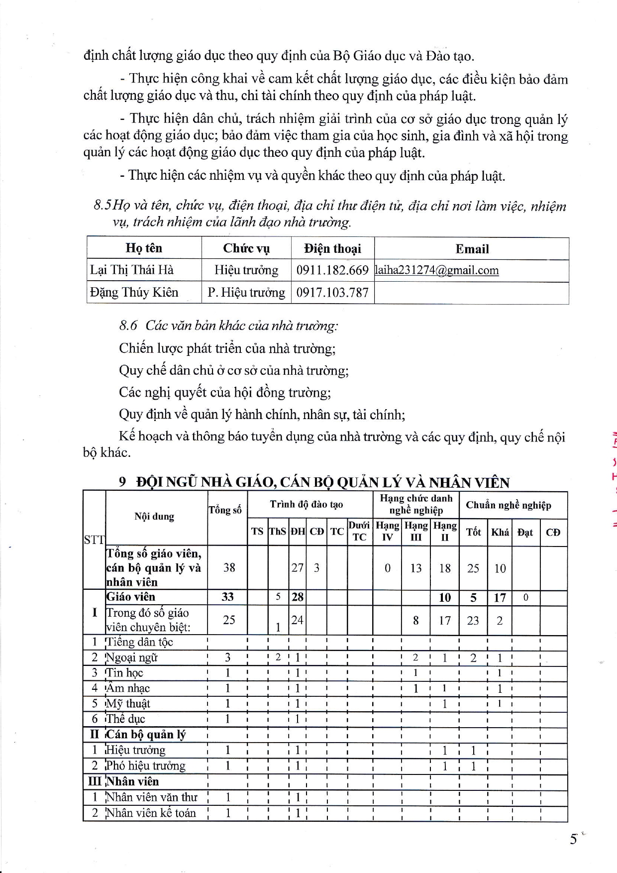 Báo cáo thường niên theo thông tư tháng 09/2024