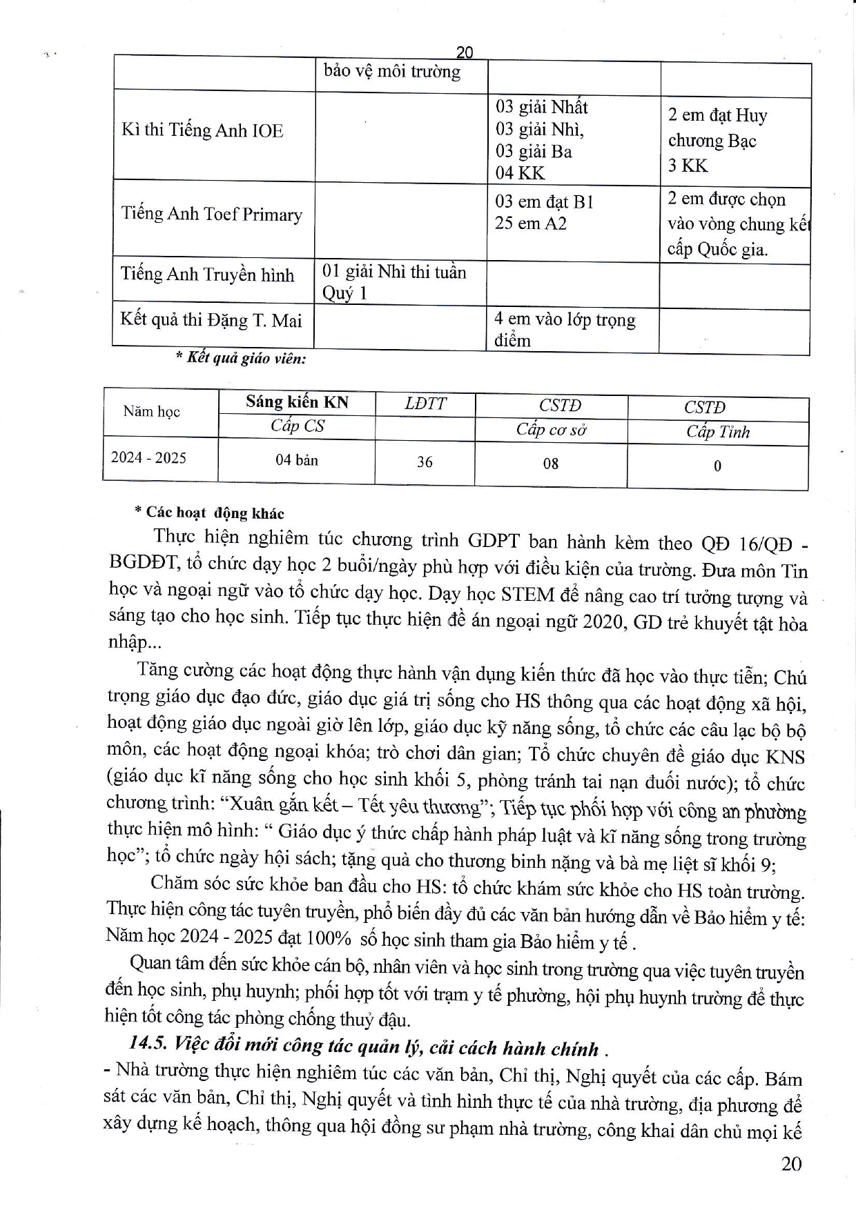 Báo cáo thường niên theo thông tư tháng 09/2024