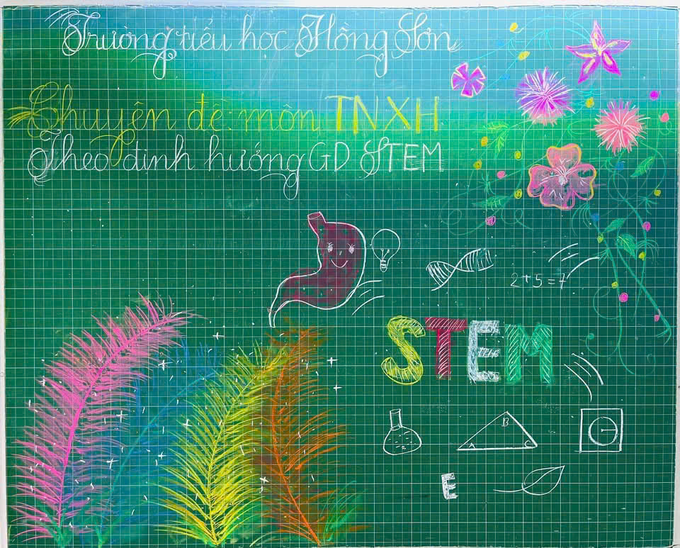 LAN TỎA TINH THẦN ĐỔI MỚI QUA SINH HOẠT CHUYÊN ĐỀ CẤP TRƯỜNG