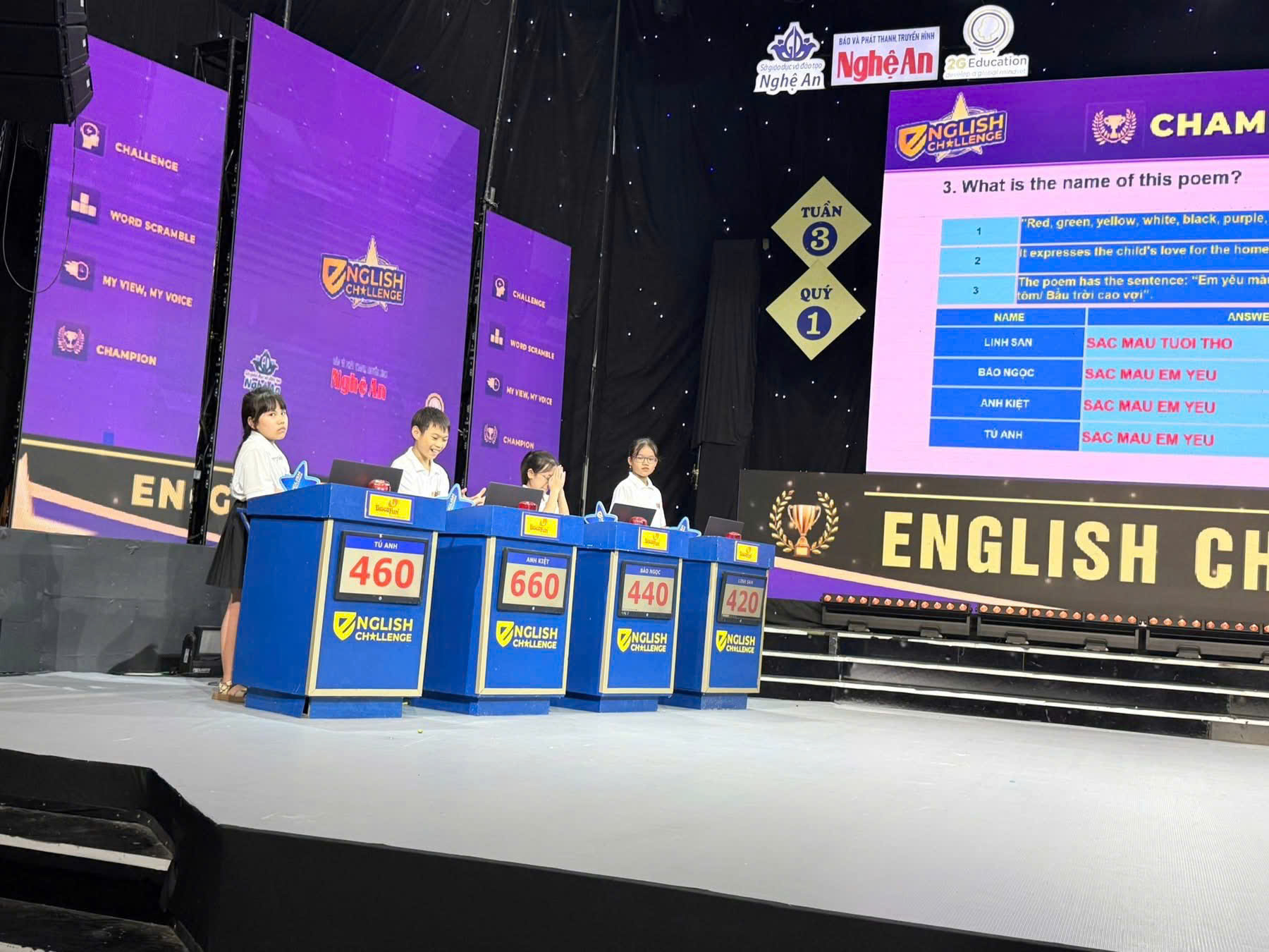 VINH DANH HỌC SINH XUẤT SẮC – TỎA SÁNG TẠI ENGLISH CHALLENGE