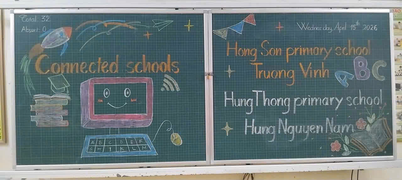 CHUYÊN ĐỀ DẠY HỌC KẾT NỐI môn Tiếng Anh: Days in a week