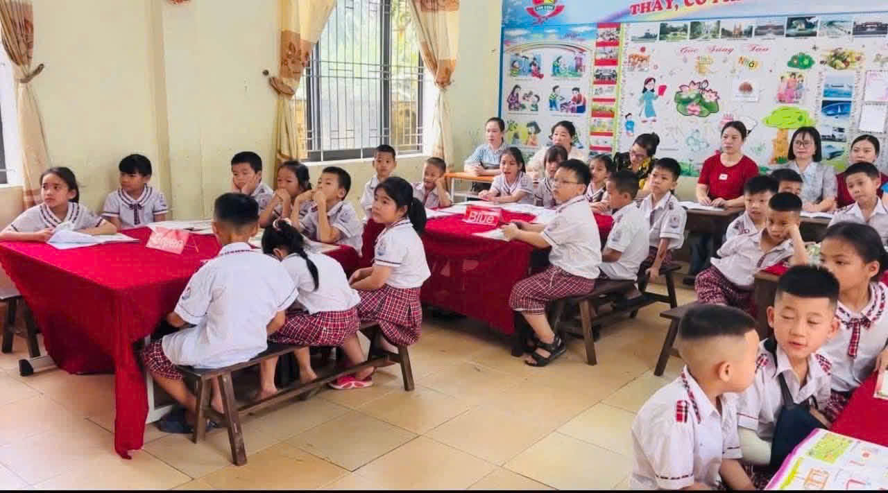 CHUYÊN ĐỀ DẠY HỌC KẾT NỐI môn Tiếng Anh: Days in a week