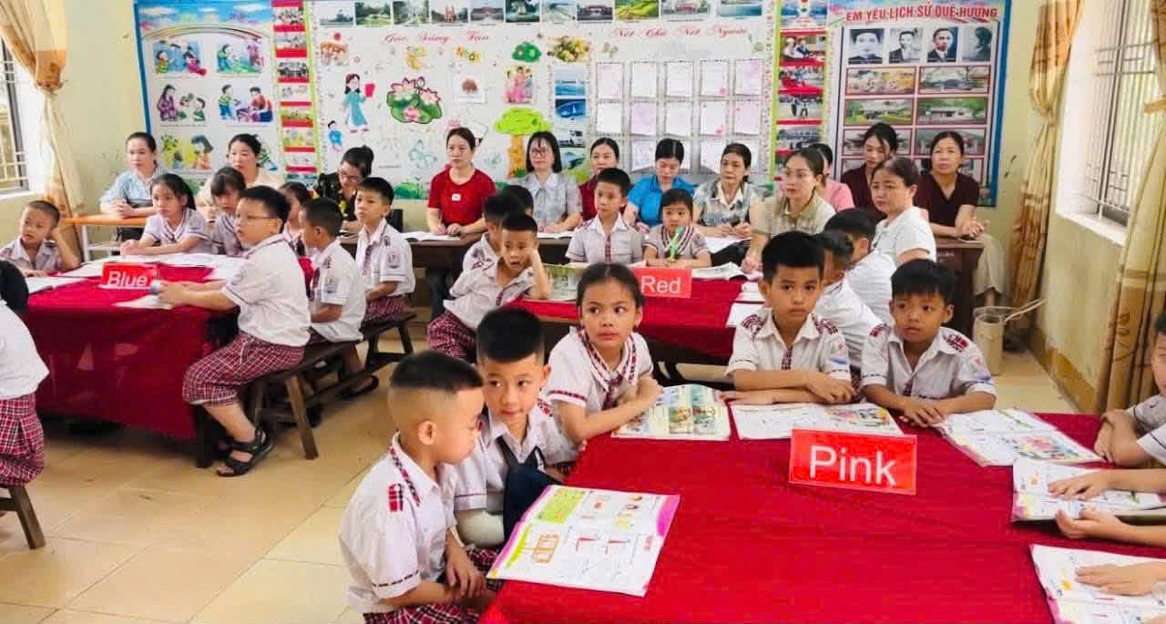 CHUYÊN ĐỀ DẠY HỌC KẾT NỐI môn Tiếng Anh: Days in a week