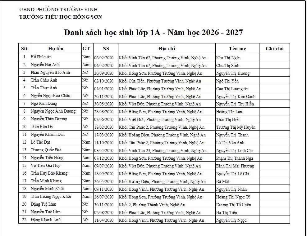TB KẾT QUẢ TUYỂN SINH VÀO LỚP 1 NĂM HỌC 2026 - 2027
