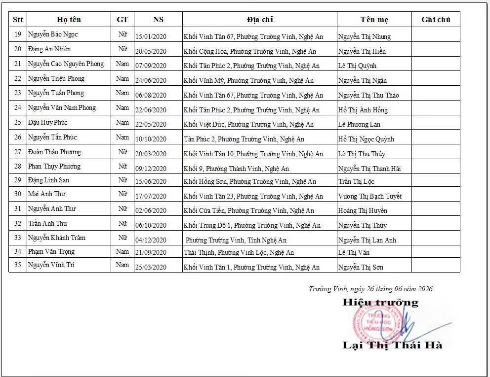 TB KẾT QUẢ TUYỂN SINH VÀO LỚP 1 NĂM HỌC 2026 - 2027